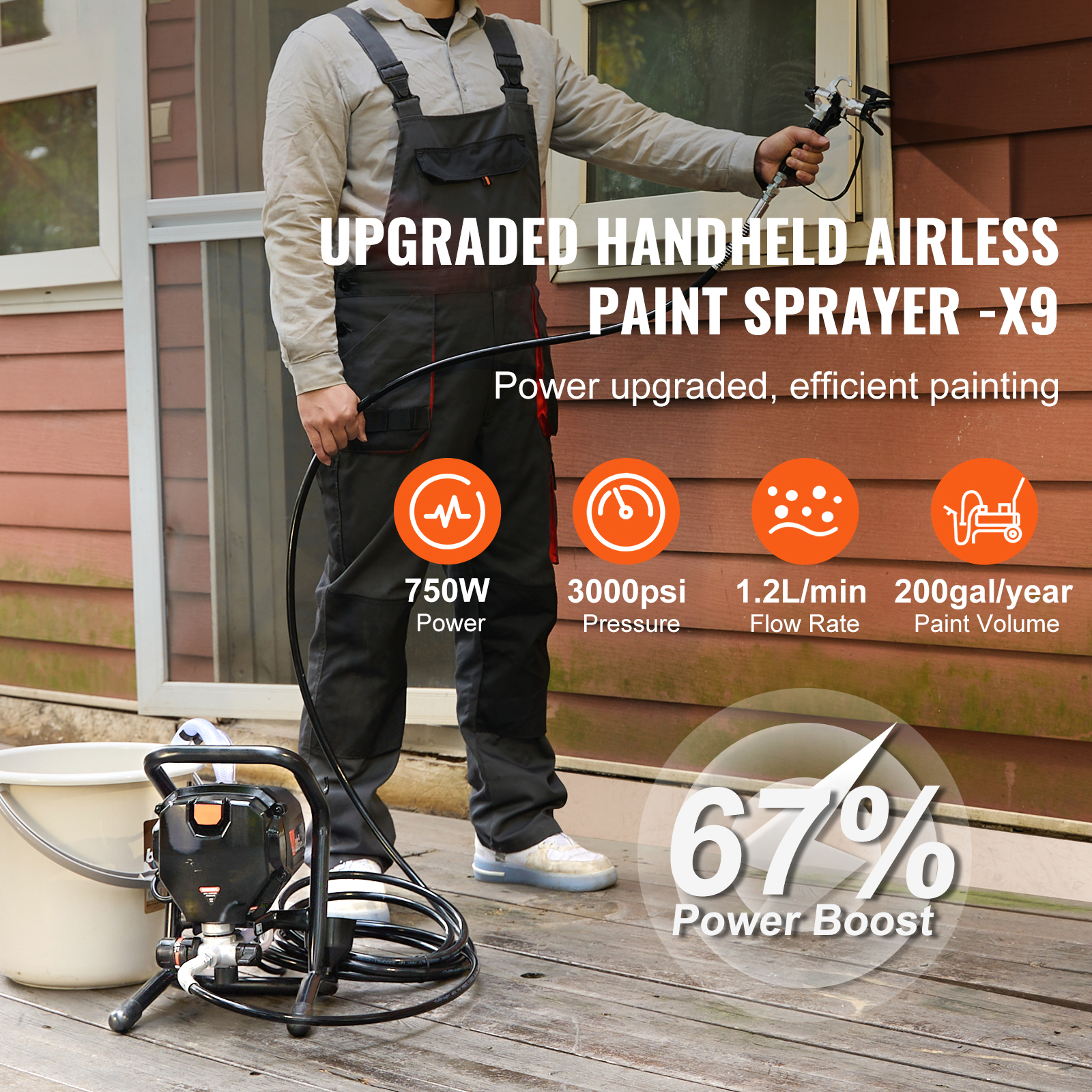 SucceBuy 750W 950W Airless Pai - Heat Gun Paint Strip ulasan dan harga