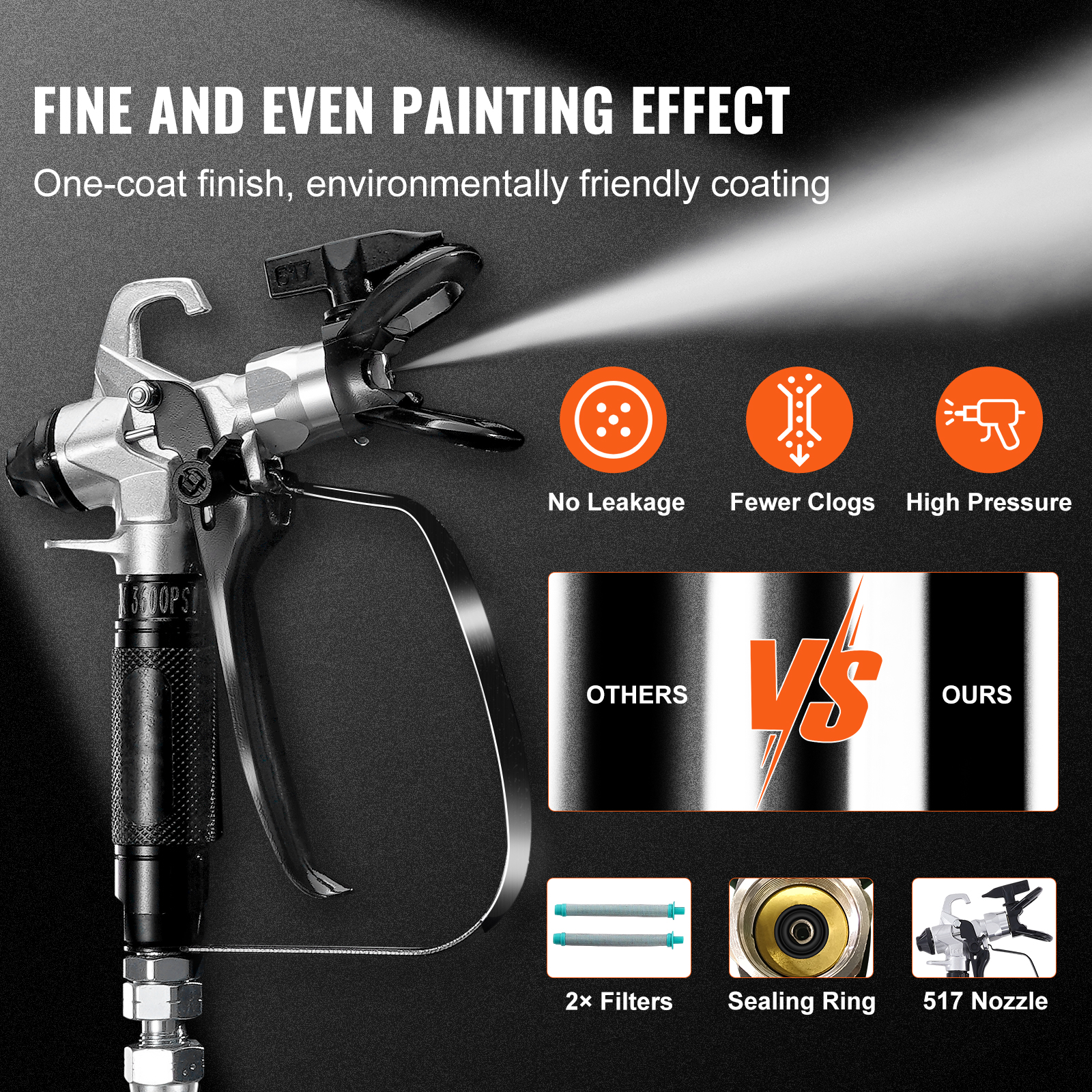 SucceBuy 750W 950W Airless Pai - Heat Gun Paint Strip ulasan dan harga