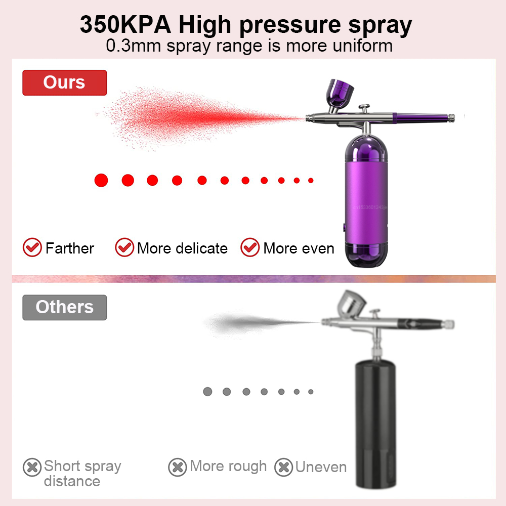 Airbrush with Compressor Airbr - Heat Gun Paint Strip ulasan dan harga