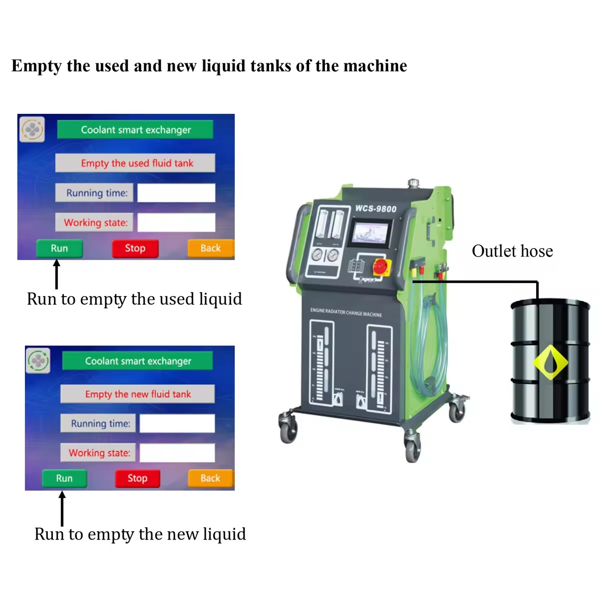 Applicable toWCS-9800 Automobi - Coolant Flush Machine ulasan dan harga